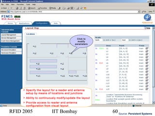 RFID 2005 IIT Bombay 60
 Specify the layout for a reader and antenna
setup by means of locations and junctions
 Ability to continuously modify/update the layout
 Provide access to reader and antenna
configuration from visual layout
Click to
modify
parameters
Source: Persistent Systems
 