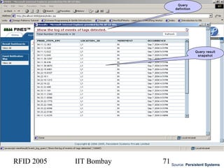 RFID 2005 IIT Bombay 71 Source: Persistent Systems
Query
definition
Query result
snapshot
 