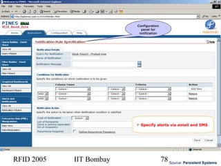 RFID 2005 IIT Bombay 78
a
 Specify alerts via email and SMS
Source: Persistent Systems
Configuration
panel for
notification
 