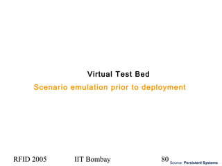 RFID 2005 IIT Bombay 80
Virtual Test Bed
Scenario emulation prior to deployment
Source: Persistent Systems
 