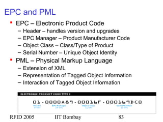 RFID 2005 IIT Bombay 83
EPC and PML
 EPC – Electronic Product Code
– Header – handles version and upgrades
– EPC Manager – Product Manufacturer Code
– Object Class – Class/Type of Product
– Serial Number – Unique Object Identity
 PML – Physical Markup Language
– Extension of XML
– Representation of Tagged Object Information
– Interaction of Tagged Object Information
 
