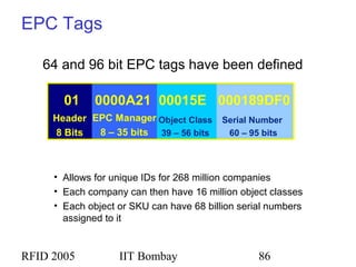RFID 2005 IIT Bombay 86
EPC Tags
64 and 96 bit EPC tags have been defined
Serial Number
60 – 95 bits
Object Class
39 – 56 bits
EPC Manager
8 – 35 bits
Header
8 Bits
01 0000A21 00015E 000189DF0
• Allows for unique IDs for 268 million companies
• Each company can then have 16 million object classes
• Each object or SKU can have 68 billion serial numbers
assigned to it
 