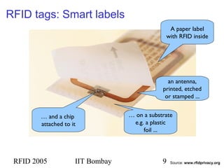 RFID 2005 IIT Bombay 9
RFID tags: Smart labels
… and a chip
attached to it
… on a substrate
e.g. a plastic
foil ...
an antenna,
printed, etched
or stamped ...
A paper label
with RFID inside
Source: www.rfidprivacy.org
 