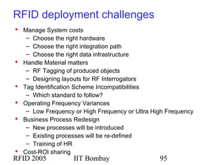 RFID 2005 IIT Bombay 95
RFID deployment challenges
 Manage System costs
– Choose the right hardware
– Choose the right integration path
– Choose the right data infrastructure
 Handle Material matters
– RF Tagging of produced objects
– Designing layouts for RF Interrogators
 Tag Identification Scheme Incompatibilities
– Which standard to follow?
 Operating Frequency Variances
– Low Frequency or High Frequency or Ultra High Frequency
 Business Process Redesign
– New processes will be introduced
– Existing processes will be re-defined
– Training of HR
 Cost-ROI sharing
 