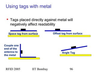RFID 2005 IIT Bombay 96
Using tags with metal
 Tags placed directly against metal will
negatively affect readability
Offset tag from surfaceSpace tag from surface
Couple one
end of the
antenna to
the metal
Angle Tag
 