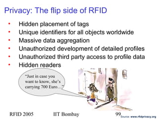 RFID 2005 IIT Bombay 99
Privacy: The flip side of RFID
• Hidden placement of tags
• Unique identifiers for all objects worldwide
• Massive data aggregation
• Unauthorized development of detailed profiles
• Unauthorized third party access to profile data
• Hidden readers
“Just in case you
want to know, she’s
carrying 700 Euro…”
Source: www.rfidprivacy.org
 