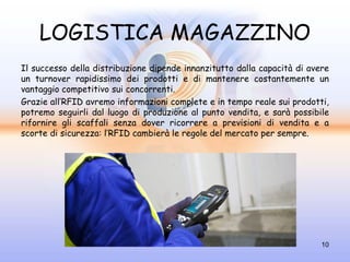 LOGISTICA MAGAZZINO
Il successo della distribuzione dipende innanzitutto dalla capacità di avere
un turnover rapidissimo dei prodotti e di mantenere costantemente un
vantaggio competitivo sui concorrenti.
Grazie all’RFID avremo informazioni complete e in tempo reale sui prodotti,
potremo seguirli dal luogo di produzione al punto vendita, e sarà possibile
rifornire gli scaffali senza dover ricorrere a previsioni di vendita e a
scorte di sicurezza: l’RFID cambierà le regole del mercato per sempre.




                                                                          10
 