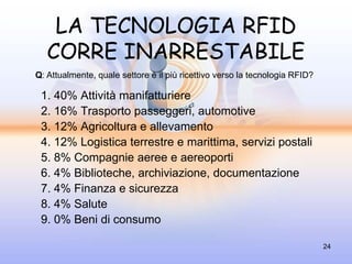LA TECNOLOGIA RFID
   CORRE INARRESTABILE
Q: Attualmente, quale settore è il più ricettivo verso la tecnologia RFID?

 1. 40% Attività manifatturiere
 2. 16% Trasporto passeggeri, automotive
 3. 12% Agricoltura e allevamento
 4. 12% Logistica terrestre e marittima, servizi postali
 5. 8% Compagnie aeree e aereoporti
 6. 4% Biblioteche, archiviazione, documentazione
 7. 4% Finanza e sicurezza
 8. 4% Salute
 9. 0% Beni di consumo

                                                                             24
 