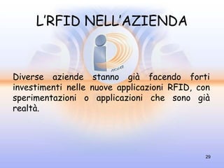 L’RFID NELL’AZIENDA


Diverse aziende stanno già facendo forti
investimenti nelle nuove applicazioni RFID, con
sperimentazioni o applicazioni che sono già
realtà.




                                              29
 