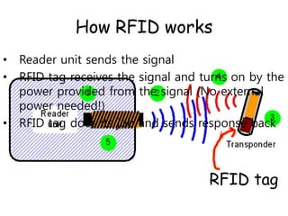 Rfid | PPTX | Computing | Technology & Computing