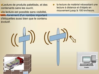 Lecture de produits palettisés, et des     la lecture de matériel nécessitant une
contenants sans les ouvrir,                 lecture à distance et d'objets en
                                            mouvement jusqu’à 100 km/heure.
 la lecture est possible sans visibilité,
simultanément d'un nombre important
d'étiquettes aussi bien que le contenu
évolutif.
 