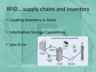 RFID… supply chains and inventory
• Locating Inventory in Stock

• Information Storage Capabilities

• Less Error
 