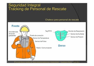 Seguridad IntegralSeguridad Integral
Tracking de Personal de RescateTracking de Personal de Rescate
Chaleco para personal de rescateChaleco para personal de rescate
77ªª Jornada tJornada téécnicocnico--cientcientíífica defica de ““Medio Ambiente SubterrMedio Ambiente Subterrááneo y Sostenibilidadneo y Sostenibilidad”” –– Guadalajara MGuadalajara Mééxicoxico –– Junio 2013Junio 2013
 