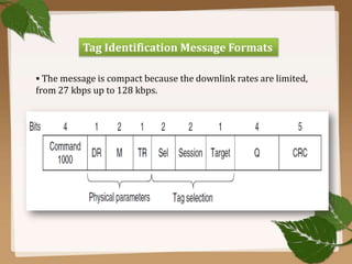 Tag Identification Message Formats
 The message is compact because the downlink rates are limited,

from 27 kbps up to 128 kbps.

 