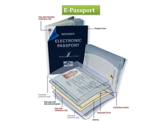 E-Passport

 
