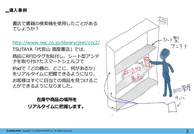 蔦 屋 書店 在庫 検索