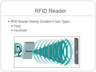 RFID Reader
 RFID Reader Mainly Divided in two Types :
 Fixed
 Handheld
 
