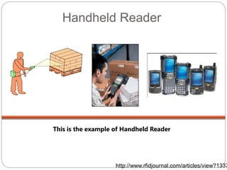 Handheld Reader
This is the example of Handheld Reader
http://www.rfidjournal.com/articles/view?1337
Wireless
 