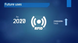 Future uses
2017
by
7 BILLION
TAGS
2020 20 BILLION
TAGS
 