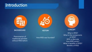 Introduction
HISTORYBACKGROUND CONCEPT
How RFID was founded?
Phenomenon of
traditional activities
without RFID before
What is RFID?
What is the components
of RFID?
RFID vs Barcode
How RFID works?
What is benefits of RFID?
Benefits of RFID
 