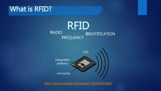 What is RFID?
RADIO
FREQUENCY
IDENTIFICATION
microchip
Integrated
antenna
TAG
https://www.youtube.com/watch?v=RO2HR4Lip6Q
 