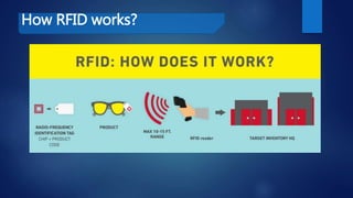 How RFID works?
 