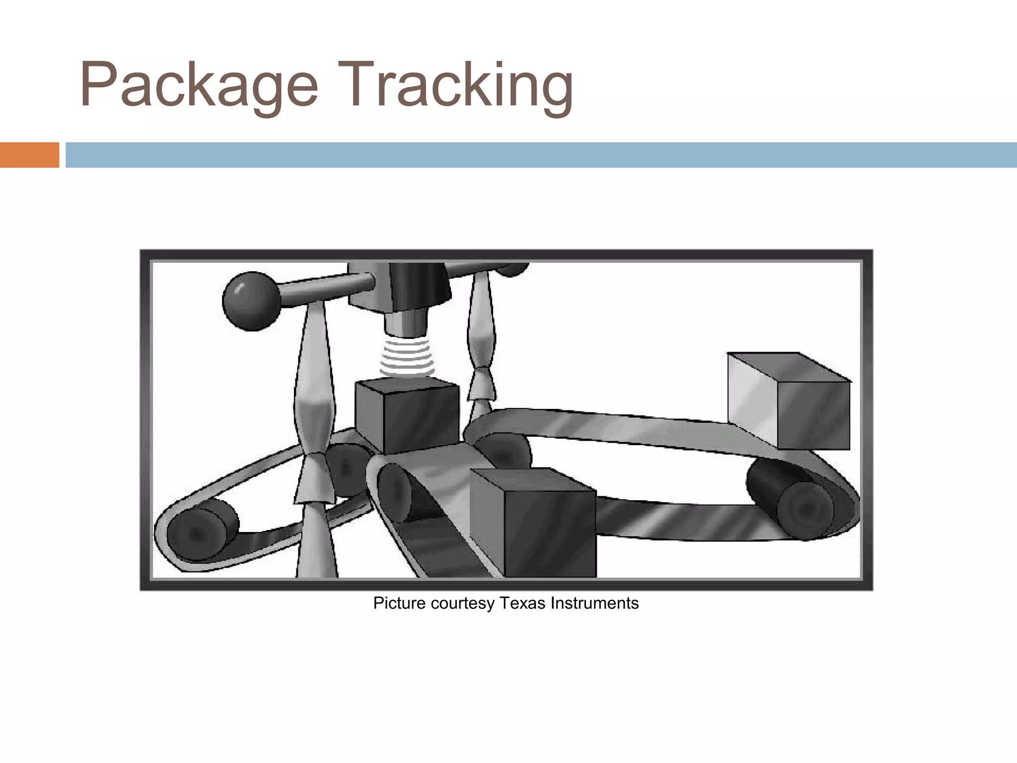 Package Tracking
Picture courtesy Texas Instruments
 