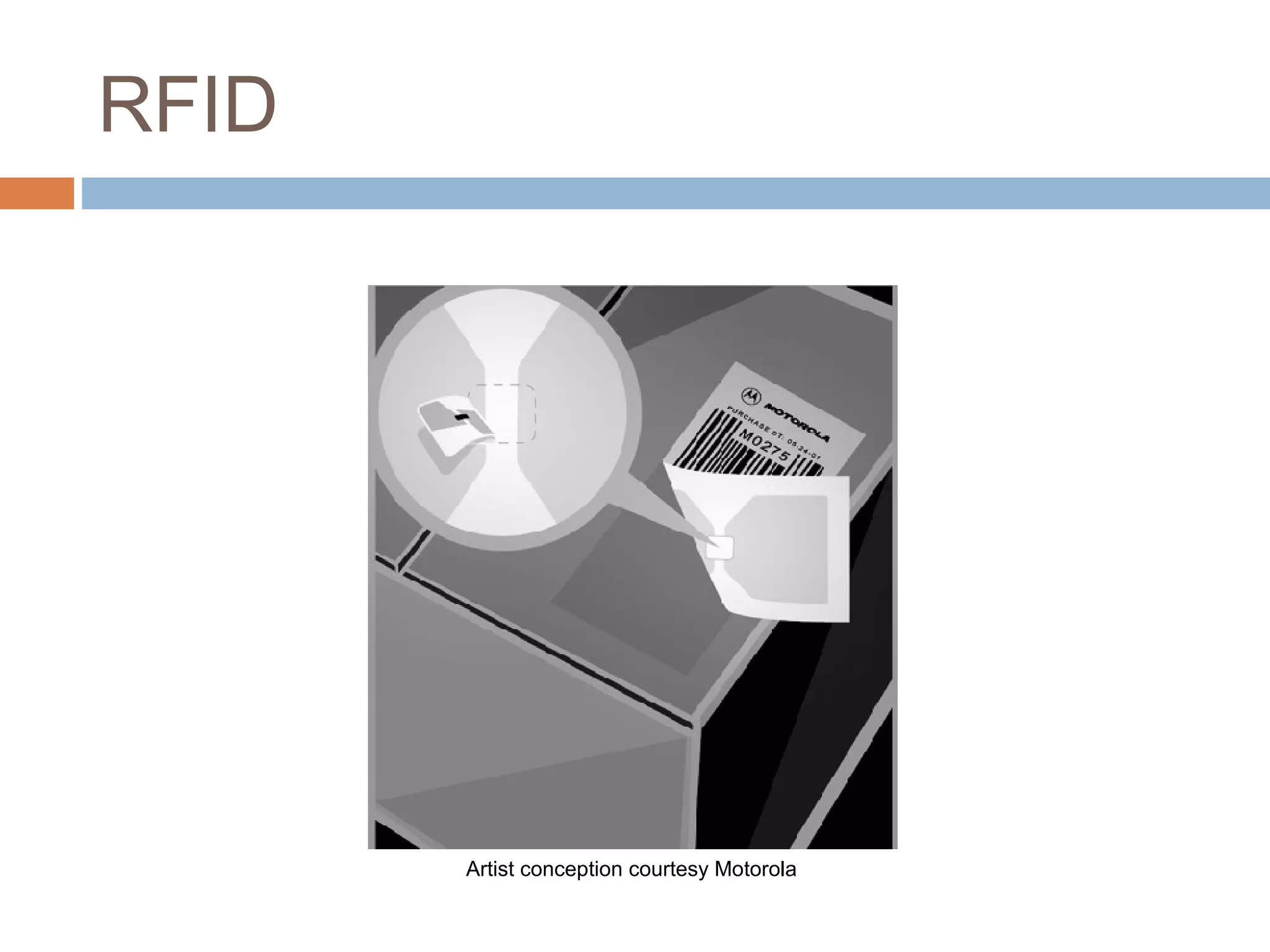 RFID
Artist conception courtesy Motorola
 