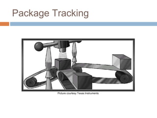 Package Tracking
Picture courtesy Texas Instruments
 