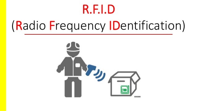 Image result for Radio Frequency Identification (RFID)