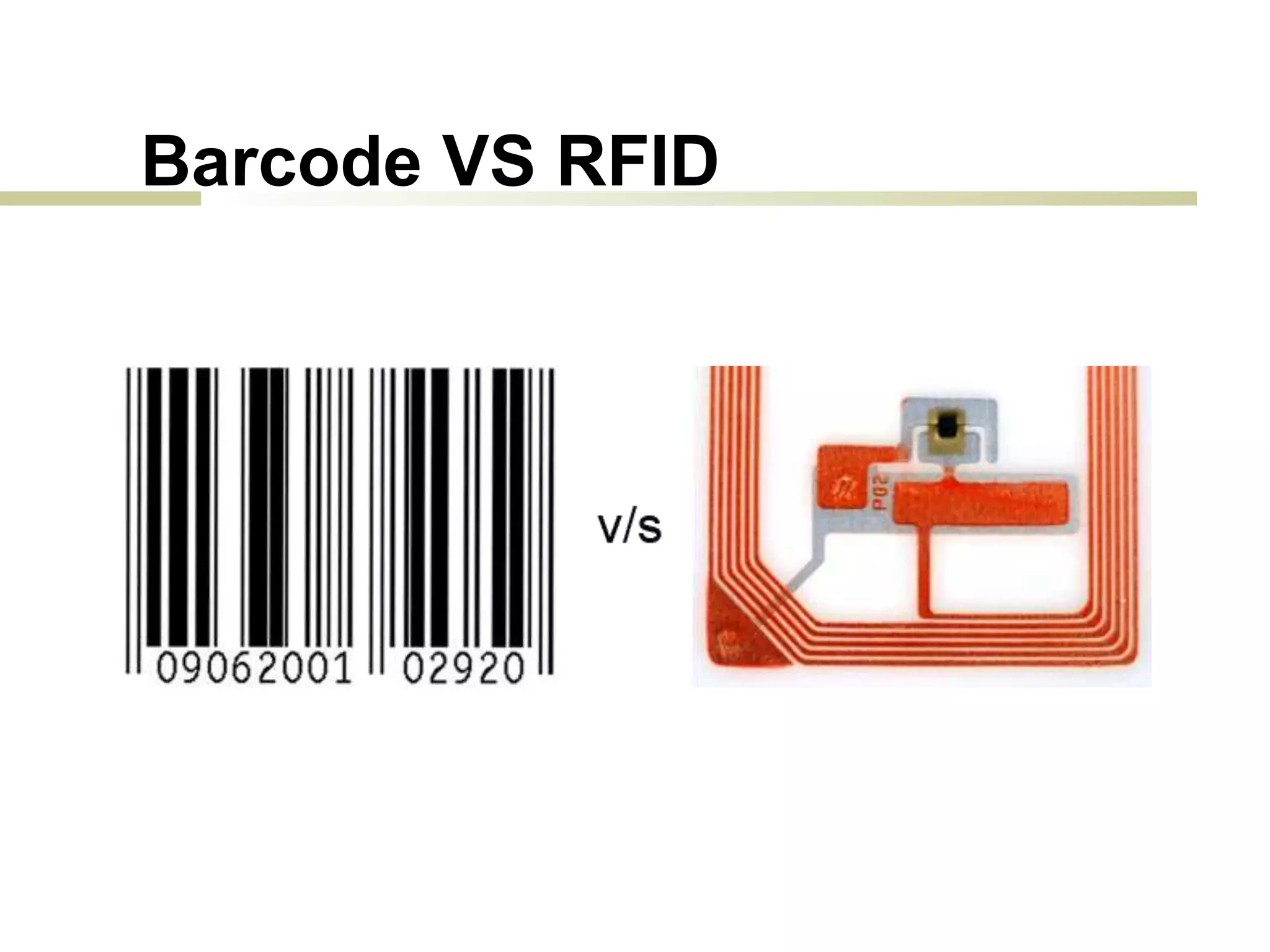 radio-frequency identification (RFID) | PPTX