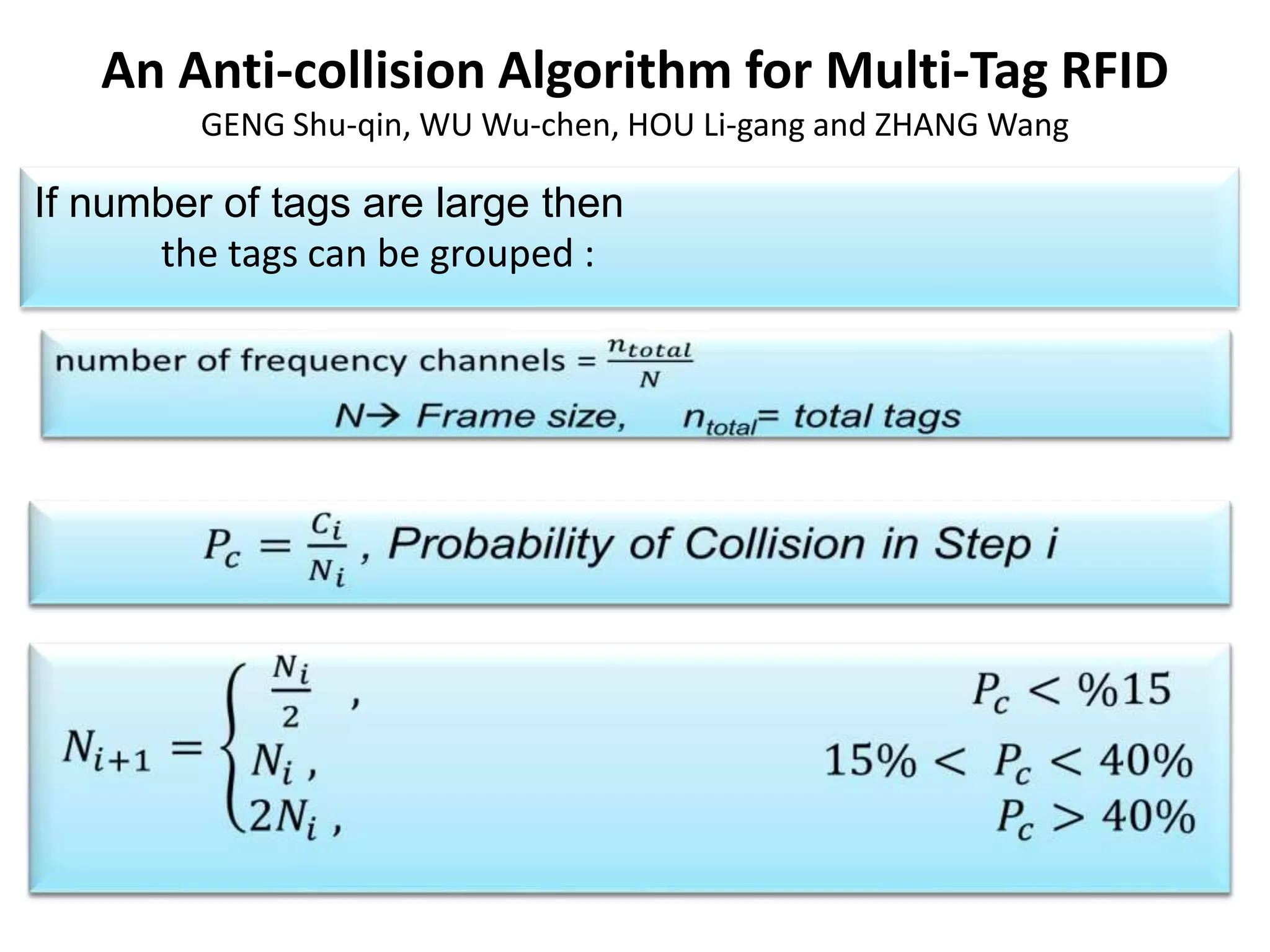 An Anti-collision Algorithm for Multi-Tag RFID
GENG Shu-qin, WU Wu-chen, HOU Li-gang and ZHANG Wang

If number of tags are large then
the tags can be grouped :

 