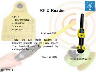 RFID Reader
12/19/2014
4 parts
1- power source
2- antennae
3- transciever
4- decoder
Ruhil .et al. 2013
There are two basic readers (1)
Portable/Handheld and (2) Fixed reader.
The handheld can be powered by
rechargeable battery
(Blasi et al, 2003).
Portable RFID reader
 