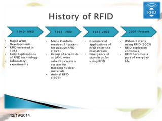 TORY OF RFID
12/19/2014
 