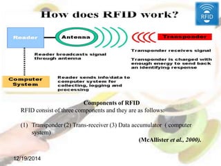 12/19/2014
Components of RFID
RFID consist of three components and they are as follows:
(1) Transponder (2) Trans-receiver (3) Data accumulator ( computer
system)
(McAllister et al., 2000).
 