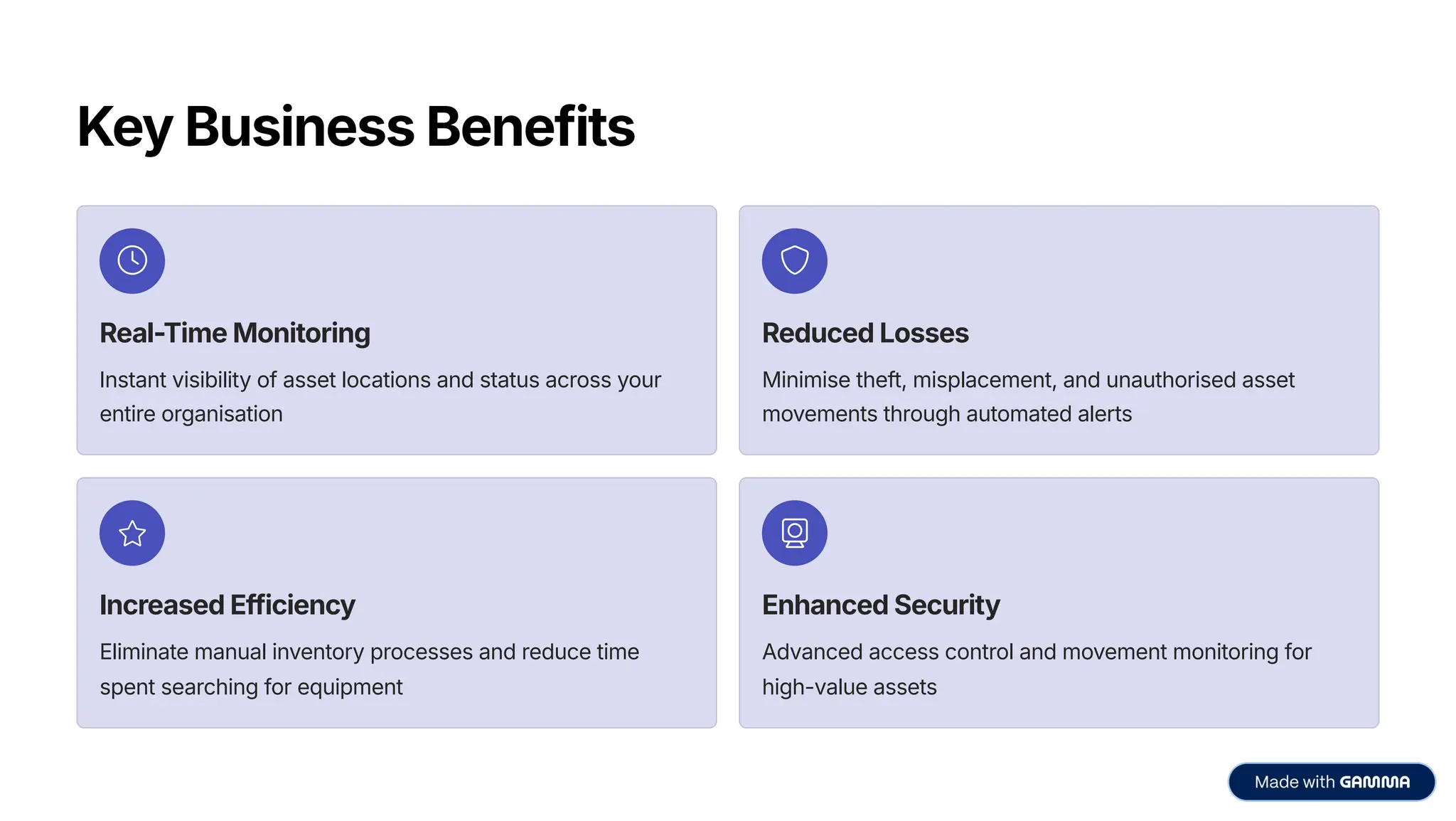 Key Business Benefits
Real-Time Monitoring
Instant visibility of asset locations and status across your
entire organisation
Reduced Losses
Minimise theft, misplacement, and unauthorised asset
movements through automated alerts
Increased Efficiency
Eliminate manual inventory processes and reduce time
spent searching for equipment
Enhanced Security
Advanced access control and movement monitoring for
high-value assets
 