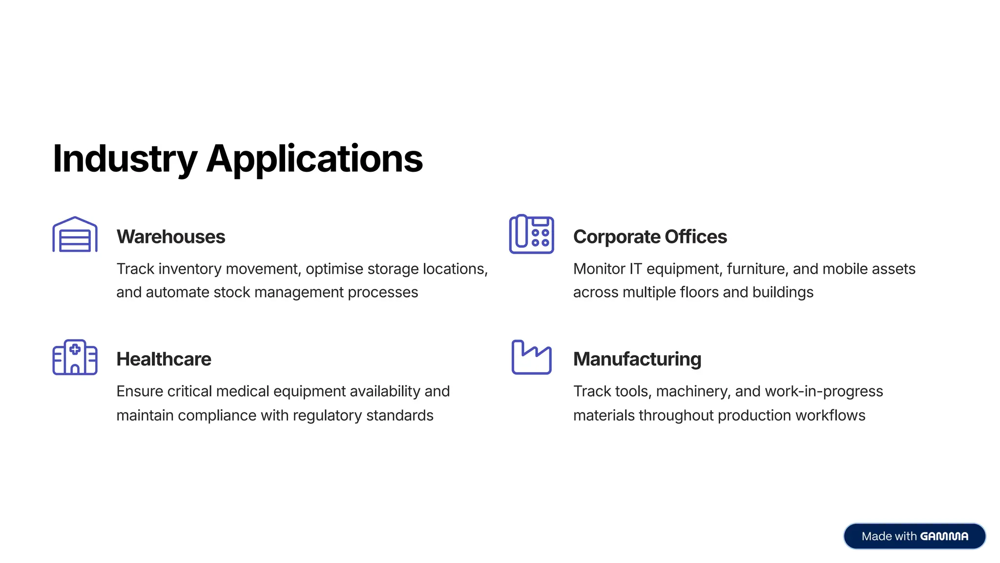 Industry Applications
Warehouses
Track inventory movement, optimise storage locations,
and automate stock management processes
Corporate Offices
Monitor IT equipment, furniture, and mobile assets
across multiple floors and buildings
Healthcare
Ensure critical medical equipment availability and
maintain compliance with regulatory standards
Manufacturing
Track tools, machinery, and work-in-progress
materials throughout production workflows
 