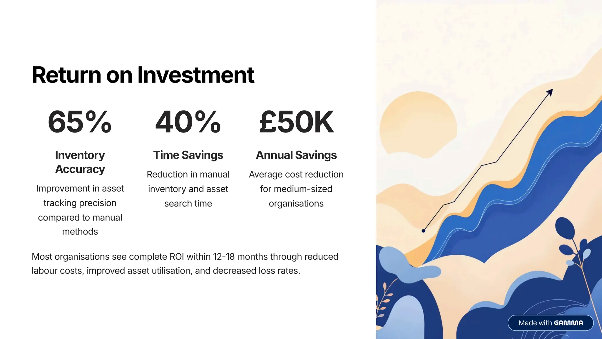 Return on Investment
65%
Inventory
Accuracy
Improvement in asset
tracking precision
compared to manual
methods
40%
Time Savings
Reduction in manual
inventory and asset
search time
£50K
Annual Savings
Average cost reduction
for medium-sized
organisations
Most organisations see complete ROI within 12-18 months through reduced
labour costs, improved asset utilisation, and decreased loss rates.
 