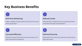 RFID Asset Tracking | Intelligent Asset Management | PPTX