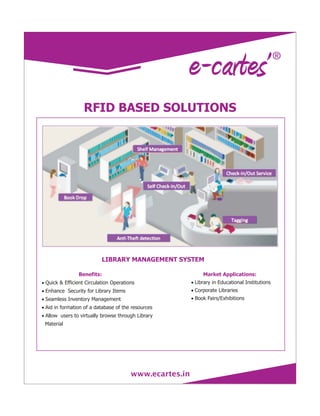 www.ecartes.in
Benefits:
·
·Enhance Security for Library Items
·Seamless Inventory Management
·Aid in formation of a database of the resources
·Allow users to virtually browse through Library
Material
Quick & Efficient Circulation Operations
RFID BASED SOLUTIONS
Market Applications:
·Library in Educational Institutions
·Corporate Libraries
·Book Fairs/Exhibitions
LIBRARY MANAGEMENT SYSTEM
 