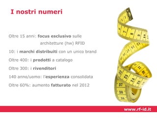 I nostri numeri

Oltre 15 anni: focus esclusivo sulle
architetture (hw) RFID
10: i marchi distribuiti con un unico brand

Oltre 400: i prodotti a catalogo
Oltre 300: i rivenditori
140 anno/uomo: l’esperienza consolidata

Oltre 60%: aumento fatturato nel 2012

www.rf-id.it

 