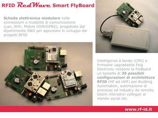 RFID

RedWave Smart FlyBoard

Scheda elettronica modulare nelle
connessioni e modalità di comunicazione
(Lan, WiFi, Mobile GSM/GPRS), progettata dal
dipartimento R&D per agevolare lo sviluppo dei
progetti RFID

Intelligenza a bordo (CPU) e
firmware upgradabile Feig
Electronic rendono la FlyBoard
un tassello di 36 possibili
configurazioni di architetture
RFID (HF ed UHF) per Building
Automation, automazione di
processo ed industry da remoto,
totem interattivi collegati al
mondo social etc.

www.rf-id.it

 