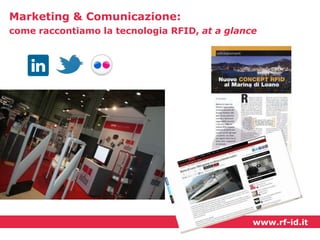 Marketing & Comunicazione:
come raccontiamo la tecnologia RFID, at a glance

www.rf-id.it

 