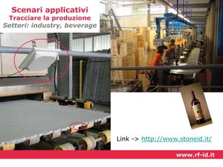 Scenari applicativi

Tracciare la produzione
Settori: industry, beverage

Link -> http://www.stoneid.it/
www.rf-id.it

 