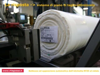 La risposta -> sistema di piano di taglio ottimizzato 
Battezzo ed apposizione www.rfidglobal.it automatica dell’etichetta RFID al rotolo 
 