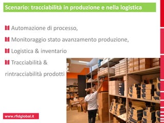 Scenario: tracciabilità in produzione e nella logistica 
Automazione di processo, 
Monitoraggio stato avanzamento produzione, 
Logistica & inventario 
Tracciabilità & 
rintracciabilità prodotti 
www.rfidglobal.it 
 