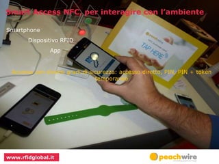 Smart Access NFC, per interagire con l’ambiente 
Smartphone 
Dispositivo RFID 
App 
Accesso con diversi gradi di sicurezza: accesso diretto, PIN, PIN + token 
www.rfidglobal.it 
temporaneo 
 