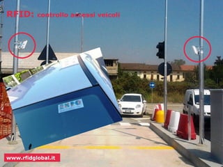 RFID: controllo accessi veicoli 
www.rfidglobal.it 
 