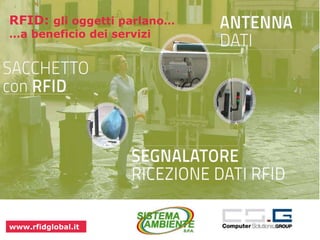 RFID: gli oggetti parlano… 
…a beneficio dei servizi 
www.rfidglobal.it 
 
