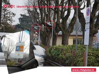RFID: identificati per interagire con l’ambiente 
www.rfidglobal.it 
 